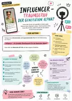 Vorschau - Arbeitsblätter - Materialgestütztes Schreiben Influencer - Seite 1