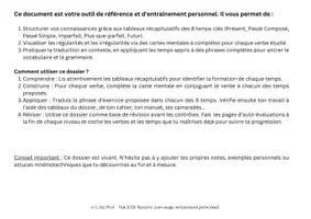 Aperçu - Manuel scolaire - 2NDE DOSSIER CONJUGAISONS - Page 1