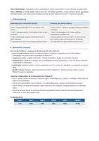 Vorschau - Stundenentwürfe - Part-Time Jobs - Leseverstehen (Reading Comprehension) inkl. Lösungen - Seite 3