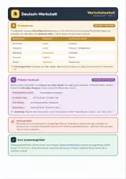 Vorschau - Arbeitsblätter - Wortschatzarbeit: Oberbegriffe, Wortfelder, Synonyme, Fremdwörter & treffender Ausdruck – Merkblatt + Übungen mit Lösungen (Deutsch, Klasse 4–6) - Seite 2