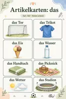 Vorschau - Arbeitsblätter - Fußball-WM DaZ / DaF Grundschule – Wortschatz, Bildkarten, Satzbau & Sprechen | Deutsch lernen mit Fußball - Seite 3