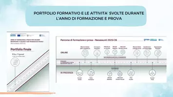 anteprima - Presentazioni / Lavagne - modello presentazione_anno di formazione e prova - Pagina 1