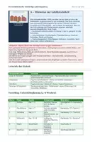 Vorschau - Unterrichtsreihen - Materialpaket Die Vorstadtkrokodile | Max von der Grün | Lesetagebuch | Klassenarbeiten | Charakterisierung | Themen | Verfilmung | sofort einsetzbar - Seite 2