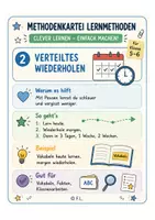 Vorschau - Fördermaterial/Inklusion - Methodenkartei Lernmethoden – Klasse 5/6 - Seite 1