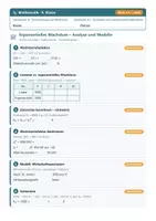 Vorschau - Arbeitsblätter - Mathematik 9 Realschule - Zinsrechnung und Wachstum - Deckblatt