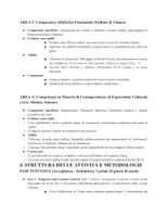 anteprima - UdA - SN_ UdA Inside Out 2 - Pagina 3