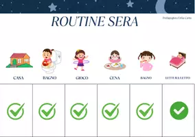 anteprima - Materiale di supporto/inclusione - Routine visiva Bambino e Bambina Giorno e Sera - Pagina 3