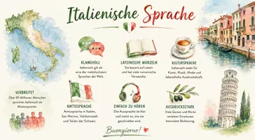 Vorschau - Arbeitsblätter - Arbeitsblätter zum Thema "Italienische Sprache" (Lückentext, Hörverstehen) + Lösung & MP3 + Infografik - Seite 3