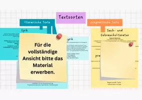 Vorschau - Arbeitsblätter - Textsorten - Überblick - Deckblatt