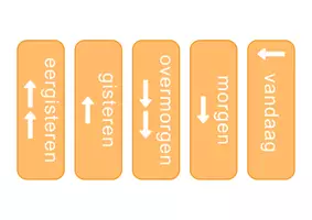 Voorbeeld - Bordkalender (hup en aap) - Pagina 1