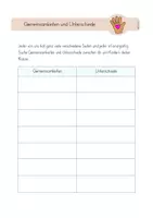 Vorschau - Arbeitsblätter - Rassismus und Diskriminierung Lernjob - Steck mal in meiner Haut - Seite 2