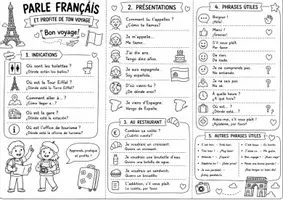 Vista previa - Hojas de trabajo - Guía de comunicación para viajar a Francia | Frases útiles - página 2