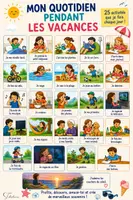 Vorschau - Poster - mon quotidien pendant les vacances - vocabulaire - Seite 1
