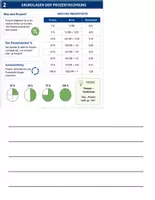 Vorschau - Arbeitsblätter - Prozentrechnung Lernzettel | Formeln, Grundwert, Prozentwert, Prozentsatz & Zinsrechnung | Klasse 6–9 - Seite 1