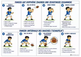 Vorschau - Poster - Lernposter Football Werfen und Fangen - Seite 2
