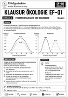 Vorschau - Stundenentwürfe - Fotosynthese, Ökosystem Wald, Meer & See, Stoffkreisläufe und Ökologische Faktoren | Biologie Oberstufe | Großes Ökologie-Bundle EF–Q2 - Seite 2