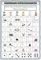 Vorschau - Arbeitsblätter - Doppelkonsonanten Hunderennen Deutsch 2. Klasse 3. Klasse - Seite 1