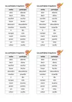 Vorschau - Merkblätter - Los participios irregulares - Deckblatt