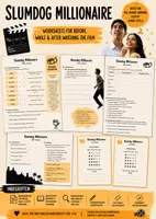 Vorschau - Stundenentwürfe - Filmanalyse: Slumdog Millionaire (Material zum Film) - Deckblatt