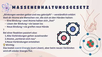 Vorschau - Stundenentwürfe - 3 Selbständiges Arbeiten fördern - chemie Kl. 8 chemische Reaktionen - Seite 3