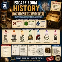 Vorschau - Unterrichtsreihen - History Escape Room | The Lost Time Archive | Printable Activities for Grades 6–9 - Deckblatt