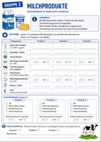 Vorschau - Arbeitsblätter - Nachhaltig einkaufen (Unterrichtsgang) - Seite 2