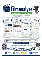 Vorschau - Arbeitsblätter - Filmanalyse – Arbeitsblätter mit Lösungen für Klasse 9/10 | Kamera, Ton, Licht & Schnitt - Deckblatt
