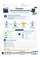 Vorschau - Arbeitsblätter - Filmanalyse – Arbeitsblätter mit Lösungen für Klasse 9/10 | Kamera, Ton, Licht & Schnitt - Seite 1