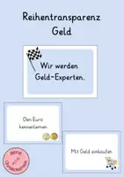 Vorschau - Präsentationen/Tafelbilder - Reihentransparenz zum Thema Geld - Deckblatt