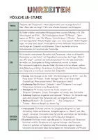Vorschau - Stundenentwürfe - Materialpaket: Uhrzeiten - Unterrichtsreihe, UB-Stunde und Material - Seite 3