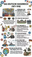 Vorschau - Arbeitsblätter - Lernplakat + Arbeitsblätter zum Thema "Deutsches Kaiserreich" + Lösung & Fragen & MP3 + Mindmap + Infografik - Deckblatt
