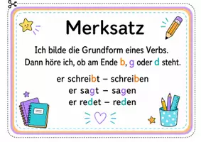 Vorschau - Poster - Fresh Strategie Verlängern bei Nomen/Verben/Adjektiven mit b,d,g - Merksatz für das Klassenzimmer und zum Einkleben für die SuS - Seite 3
