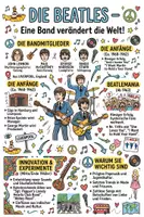 Vorschau - Arbeitsblätter - Lernplakat + Arbeitsblätter zum Thema "Beatles" + Lösung & Fragen & MP3 + Mindmap + Infografiken - Deckblatt