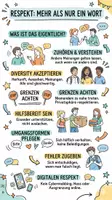 Vorschau - Arbeitsblätter - Lernplakat + Arbeitsblätter zum Thema "Respekt" + Lösung & Fragen & MP3 + Mindmap + Infografiken - Deckblatt