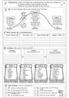 Vorschau - Stundenentwürfe - Bildergeschichten schreiben – Komplettpaket (3. Klasse) - Bildbetrachtung, Schreibplan & Checkliste - Seite 2