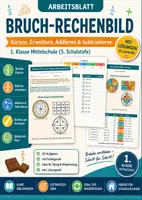 Vorschau - Arbeitsblätter - Bruch-Rechenbild – Kürzen, Erweitern, Addieren & Subtrahieren 1 Klasse MS - Deckblatt
