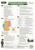 Vorschau - Arbeitsblätter - Deutschland nach 1945 | Besatzungszonen & Neuaufteilung Deutschlands - Seite 3