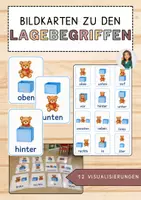 Vorschau - Bildkarten - Bildkarten / Visualisierungen zu den 12 Lagebegriffen - Deckblatt