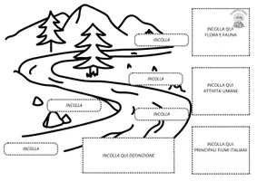anteprima - Materiale di supporto/inclusione - Geografia dell'Italia fisica: Fiumi italiani - Pagina 2