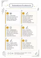Vorschau - Arbeitsblätter - Fehlertexte verbessern Klasse 7-8: Arbeitsblätter - Seite 3