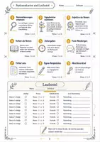 Vorschau - Stationenlernen - Groß Kleinschreibung - Seite 2