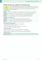 Vorschau - Mal- und Bastelvorlagen - Feriengruß Sommerferien Paket | Grußkarten Schuljahresende - Seite 3