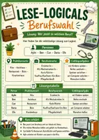 Vorschau - Arbeitsblätter - Logical Berufswahl - Seite 2