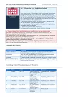 Vorschau - Unterrichtsreihen - Rico, Oskar und die Tieferschatten: Vollständige Lektürebegleitung mit Lesetagebuch & Abschlusskontrolle | Steinhöfel Kl. 5/6 | sofort einsetzbar - Seite 1