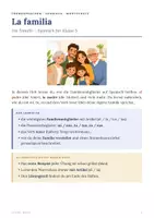 Vorschau - Arbeitsblätter - La familia - Spanisch Klasse 5 Wortschatz - Seite 1