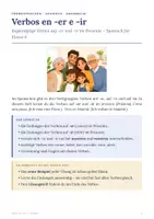 Vorschau - Arbeitsblätter - Spanisch Klasse 5-7 Paket – 16 Materialien: ser y estar, gustar & Wortschatz - Seite 1