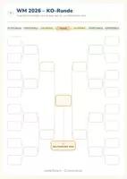 Vorschau - Poster - WM 2026 - K.O.-Runde - Tippspiel - GRATIS - Seite 3