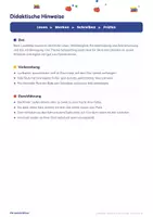 Vorschau - Arbeitsblätter - Laufdiktat „Zurück in die Schule“ – Deutsch Klasse 3–6 | 3 Differenzierungsstufen - Seite 2
