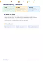 Vorschau - Arbeitsblätter - Laufdiktat „Zurück in die Schule“ – Deutsch Klasse 3–6 | 3 Differenzierungsstufen - Seite 3