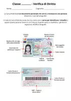 anteprima - Materiale di supporto/inclusione - Verifica Diritti e Doveri e su Conoscenza carta di identità - Pagina di copertina